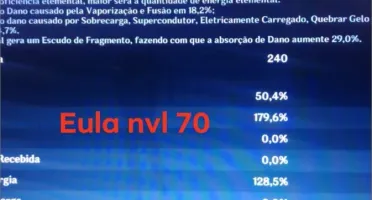 Conta genshin impact Raiden, Xiao, ganyu, Zhongli,Eula,venti