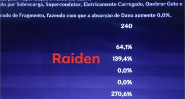 Conta genshin impact Raiden, Xiao, ganyu, Zhongli,Eula,venti