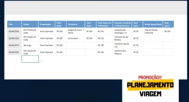 Planilha Planejamento de Viagem