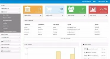 Script Php Advogado Escritórios De Advocacia Adm Responsivo