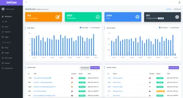 JobClass: Script em PHP Portal de Empregos