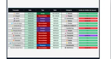 Planilha Completa de Organização Pessoal