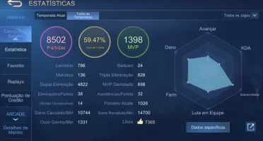 CONTA MOBILE LEGENDS LV.84 / 101 SKINS / 91 HERÓIS