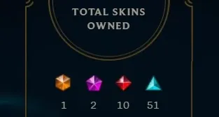 Conta d1 (ex- mestre) (todos os champs) (Skin Ult) (pt-br)