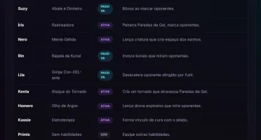 A Mira Perfeita Existe (E Depende Do Seu Celular) đŻđ„