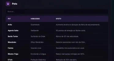 A Mira Perfeita Existe (E Depende Do Seu Celular) đŻđ„