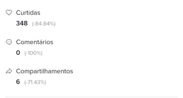 Vendo uma conta do tiktok