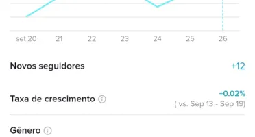 Vendo uma conta do tiktok