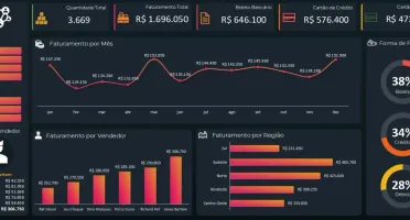 Pacote com +15 mil planilhas em excel