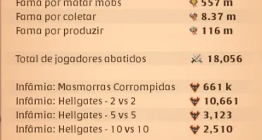 Conta Albion 1.38bn / 2 Skins Raras