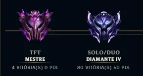 CONTA DE LOL D4 SOLO/MESTRE TFT 8K EA 74 CAMPEÕES 36 SKINS