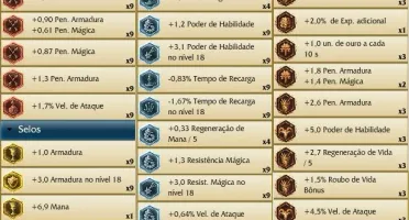 Conta borda Platina S5
