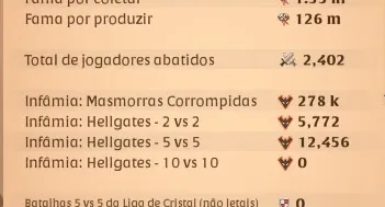 Conta Albion Full Spec 2.36bn e Craft Alto em Robe