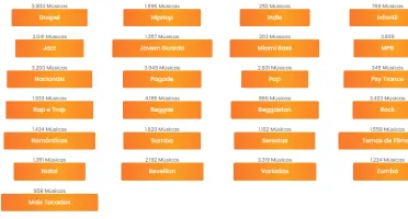 Pack de Músicas
