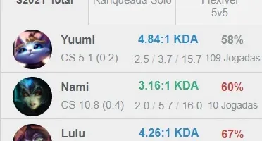 CONTA D2 MAIN SUPORTE MMR OKAY