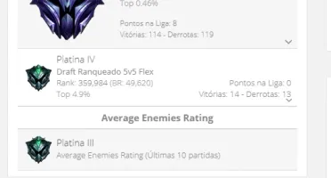 EloJob ou DuoBoost LOL (Preço Negociável)