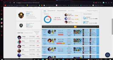 conta no gold 4 barata!
