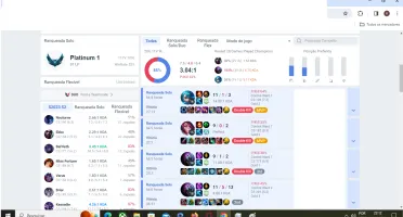 Elojob Barato, Melhor preço do mercado