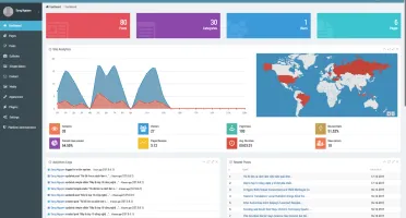 🚀 SaaS para Revistas Online 🚀