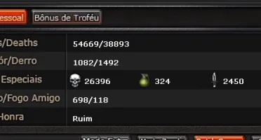 MAJOR VIP TODOS DADOS + KD POSITIVO 50K + DADOS