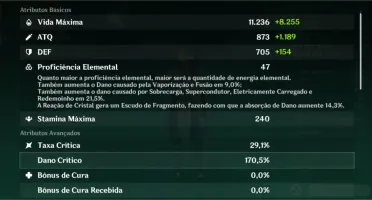 AR 54 - XIÃO, DILUC C1, ALBEDO, MONA E QIQI + 3 ARMAS 5*