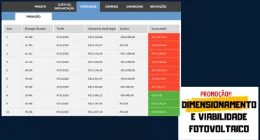 Planilha de Dimensionamento e Viabilidade Fotovoltaica