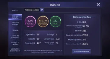 Conta Mobile Legends - Emblema magico 60