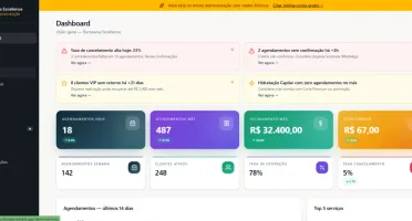 Sistema de Gestão para Barbearias
