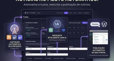 Sattrn Autopilot - Notícias automáticas - Plugin WordPress