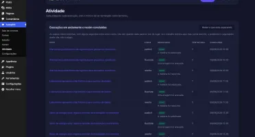 Sattrn Autopilot - Notícias automáticas - Plugin WordPress
