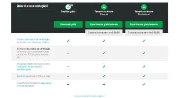 Tree Size Profissional - Melhor Limpador e Analisador de Esp