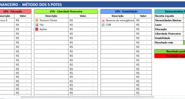 Planilha Financeira - Método dos Potes