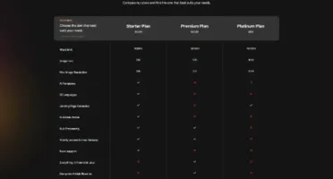 🚀SaaS de Gerador de Conteúdo e Imagens com IA🚀