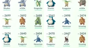Conta de Pokémon GO