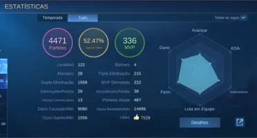 Conta lv 60 Mobile Legends - 92 skins