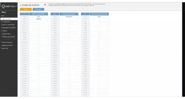 Planilha De Fluxo De Caixa 3.0