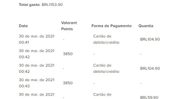 Conta de Valorant com 16 Skins da loja!