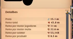 Conta albion online Servidor america