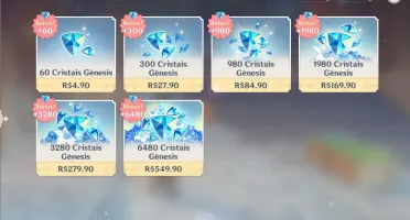 Raiden Shogun / Zhongli c2 / Xiao / Ganyu / Kazuha / Yoimiya