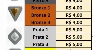Elojob Valorant (Ferro--->>Prata / Prata--->>Gold)
