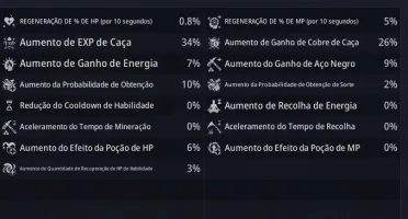 mir4 besteira 78k