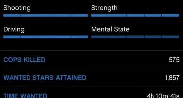 Conta Gtc V Legacy Pc Nível 528 Com 111M