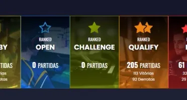 VENDO CONTA LVL 19 GC COM PRIME !