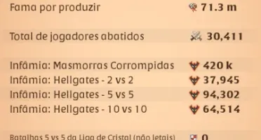 Conta Albion - 1.56Bn Fama