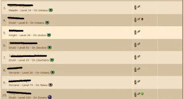 Conta com 20% loyalty com varios maker