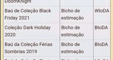 conta de aqw full hard farm