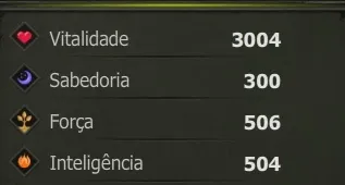 Conta dofus eca 200 com set (full exos)