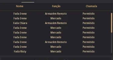 Conta Black Desert - Lifeskill 1880 Maestria