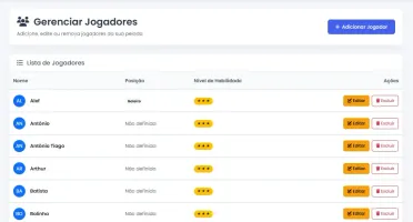 Pelada Manager Gestão Simples E Rápida Para O Futebol Amador