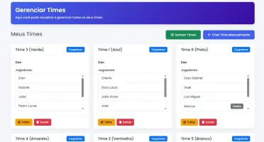 Pelada Manager Gestão Simples E Rápida Para O Futebol Amador